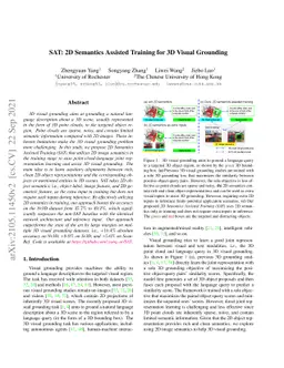 SAT: 2D Semantics Assisted Training for 3D Visual Grounding