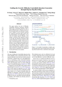 Guiding the Growth: Difficulty-Controllable Question Generation through
  Step-by-Step Rewriting