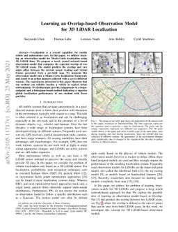 Learning an Overlap-based Observation Model for 3D LiDAR Localization