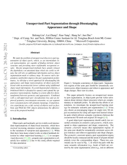 Unsupervised Part Segmentation through Disentangling Appearance and
  Shape