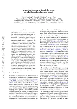 Inspecting the concept knowledge graph encoded by modern language models