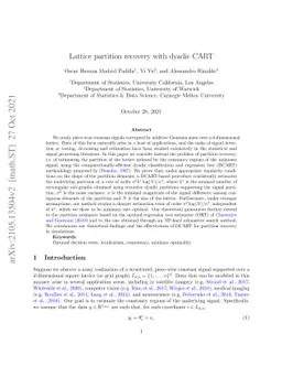 Lattice partition recovery with dyadic CART