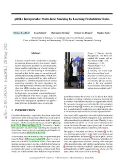 pRSL: Interpretable Multi-label Stacking by Learning Probabilistic Rules