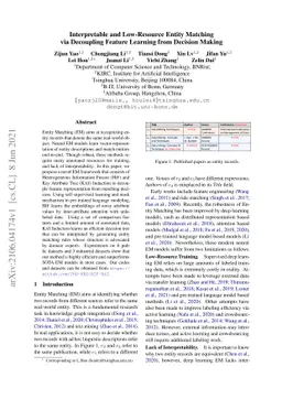 Interpretable and Low-Resource Entity Matching via Decoupling Feature
  Learning from Decision Making