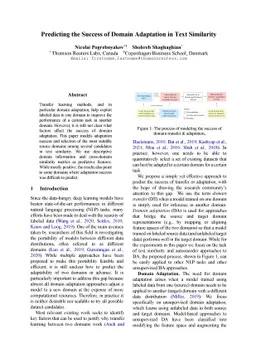 Predicting the Success of Domain Adaptation in Text Similarity