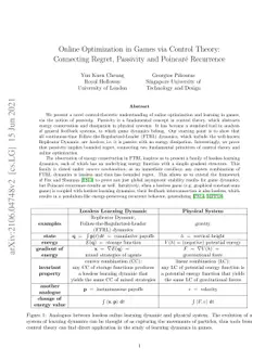 Online Optimization in Games via Control Theory: Connecting Regret,
  Passivity and Poincaré Recurrence