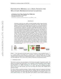 Generative Models as a Data Source for Multiview Representation Learning
