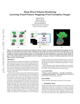 Deep Direct Volume Rendering: Learning Visual Feature Mappings From
  Exemplary Images