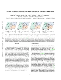 Learning to Affiliate: Mutual Centralized Learning for Few-shot
  Classification