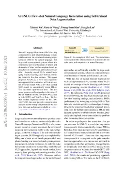 AUGNLG: Few-shot Natural Language Generation using Self-trained Data
  Augmentation