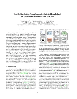 DASO: Distribution-Aware Semantics-Oriented Pseudo-label for Imbalanced
  Semi-Supervised Learning