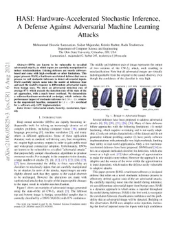 HASI: Hardware-Accelerated Stochastic Inference, A Defense Against
  Adversarial Machine Learning Attacks