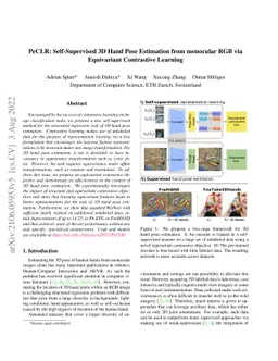 PeCLR: Self-Supervised 3D Hand Pose Estimation from monocular RGB via
  Equivariant Contrastive Learning