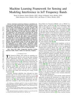 Machine Learning Framework for Sensing and Modeling Interference in IoT
  Frequency Bands