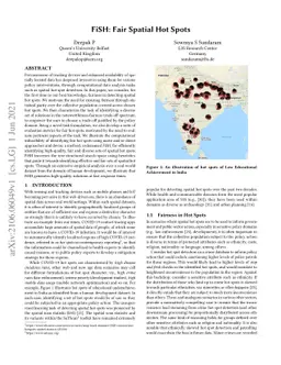 FiSH: Fair Spatial Hotspots