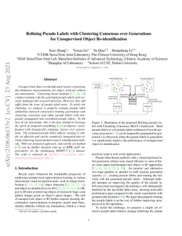 Refining Pseudo Labels with Clustering Consensus over Generations for
  Unsupervised Object Re-identification