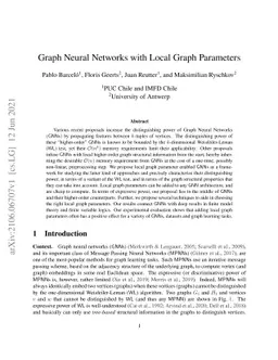 Graph Neural Networks with Local Graph Parameters