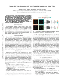 Unsupervised Place Recognition with Deep Embedding Learning over Radar
  Videos