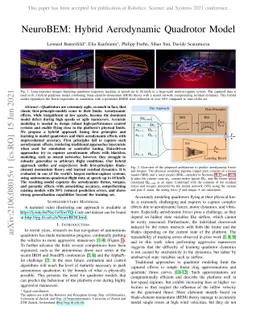 NeuroBEM: Hybrid Aerodynamic Quadrotor Model