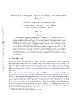 Optimal Accounting of Differential Privacy via Characteristic Function