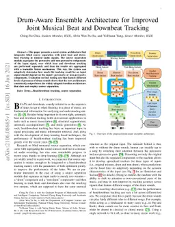 Drum-Aware Ensemble Architecture for Improved Joint Musical Beat and
  Downbeat Tracking