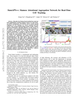 SiamAPN++: Siamese Attentional Aggregation Network for Real-Time UAV
  Tracking