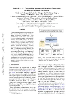 Text2Event: Controllable Sequence-to-Structure Generation for End-to-end
  Event Extraction