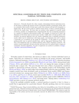 Spectral goodness-of-fit tests for complete and partial network data