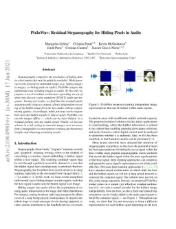 PixInWav: Residual Steganography for Hiding Pixels in Audio