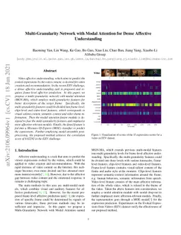 Multi-Granularity Network with Modal Attention for Dense Affective
  Understanding