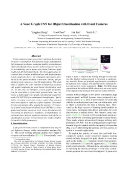 A Voxel Graph CNN for Object Classification with Event Cameras