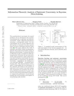 Information-Theoretic Analysis of Epistemic Uncertainty in Bayesian
  Meta-learning