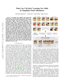 What Can I Do Here? Learning New Skills by Imagining Visual Affordances