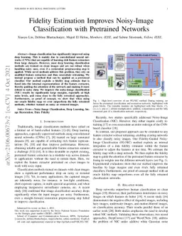 Fidelity Estimation Improves Noisy-Image Classification With Pretrained
  Networks