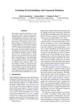 Evaluating Word Embeddings with Categorical Modularity