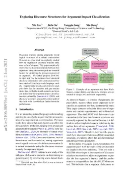 Exploring Discourse Structures for Argument Impact Classification