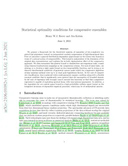 Statistical optimality conditions for compressive ensembles