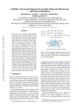 LGESQL: Line Graph Enhanced Text-to-SQL Model with Mixed Local and
  Non-Local Relations