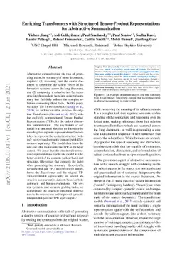 Enriching Transformers with Structured Tensor-Product Representations
  for Abstractive Summarization