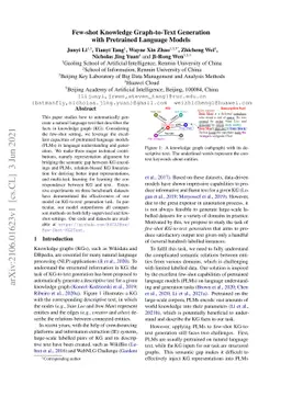 Few-shot Knowledge Graph-to-Text Generation with Pretrained Language
  Models