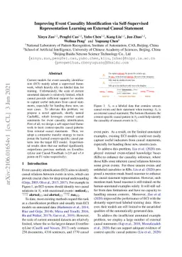 Improving Event Causality Identification via Self-Supervised
  Representation Learning on External Causal Statement