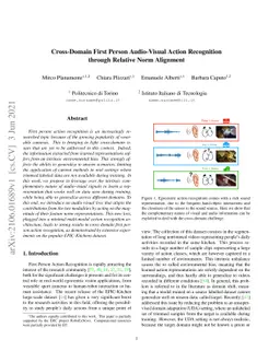 Cross-Domain First Person Audio-Visual Action Recognition through
  Relative Norm Alignment