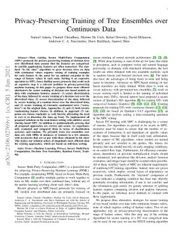 Privacy-Preserving Training of Tree Ensembles over Continuous Data