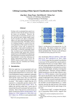 Lifelong Learning of Hate Speech Classification on Social Media