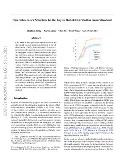 Can Subnetwork Structure be the Key to Out-of-Distribution
  Generalization?