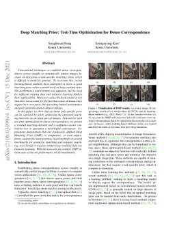 Deep Matching Prior: Test-Time Optimization for Dense Correspondence