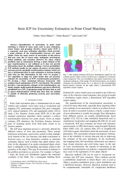 Stein ICP for Uncertainty Estimation in Point Cloud Matching