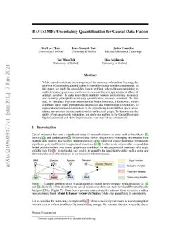 BayesIMP: Uncertainty Quantification for Causal Data Fusion