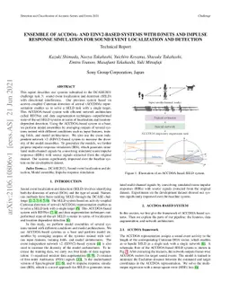 Ensemble of ACCDOA- and EINV2-based Systems with D3Nets and Impulse
  Response Simulation for Sound Event Localization and Detection