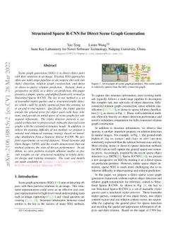Structured Sparse R-CNN for Direct Scene Graph Generation